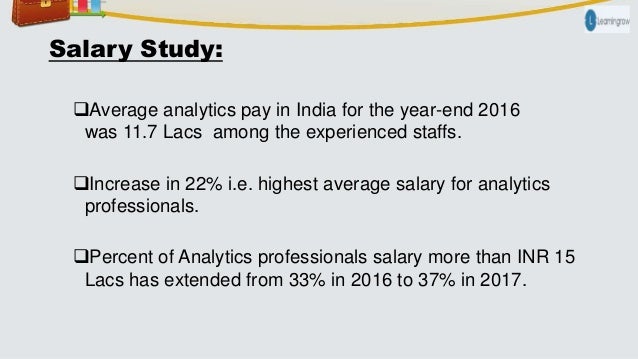 average salary in india for it professionals 2016 average salary in india for it professionals 2016