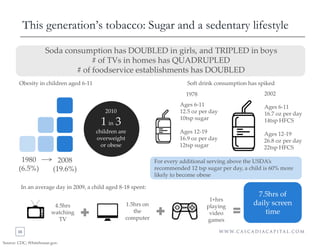 15 | @chasedave
THIS GENERATION’S TOBACCO: SUGAR AND A SEDENTARY LIFESTYLE
> For every additional
serving above the USDA’s...
