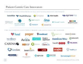 The Future Health Ecosystem Today