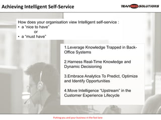 Achieving Intelligent Self-Service

       How does your organisation view Intelligent self-service :
       • a “nice to have”
                or
       • a “must have”

                                     1.Leverage Knowledge Trapped in Back-
                                     Office Systems

                                     2.Harness Real-Time Knowledge and
                                     Dynamic Decisioning

                                     3.Embrace Analytics To Predict, Optimize
                                     and Identify Opportunities

                                     4.Move Intelligence “Upstream” in the
                                     Customer Experience Lifecycle




                           Putting you and your business in the fast lane
 