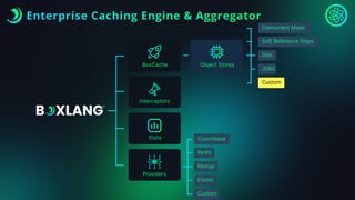 Enterprise Caching Engine & Aggregator
 