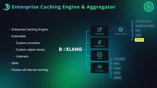 Enterprise Caching Engine & Aggregator
• Enterprise Caching Engine
• Extensible
• Custom providers
• Custom object stores
• Listeners
• Stats
• Powers all internal caching
 