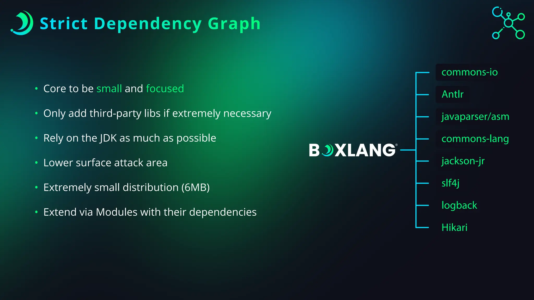 Strict Dependency Graph
• Core to be small and focused
• Only add third-party libs if extremely necessary
• Rely on the JDK as much as possible
• Lower surface attack area
• Extremely small distribution (6MB)
• Extend via Modules with their dependencies
commons-io
Antlr
javaparser/asm
commons-lang
jackson-jr
slf4j
logback
Hikari
 
