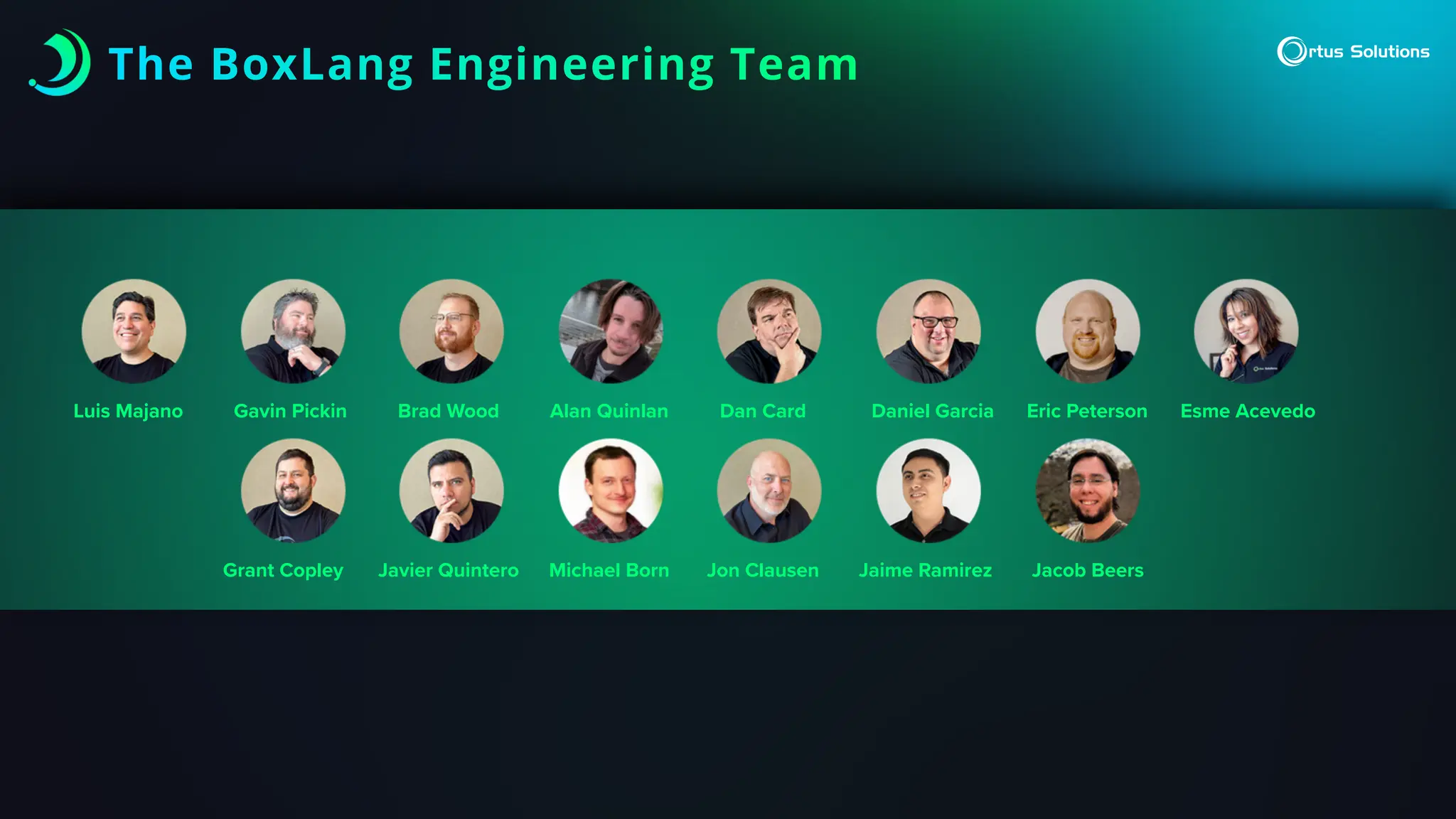The BoxLang Engineering Team
Luis Majano Gavin Pickin Brad Wood Alan Quinlan Dan Card Daniel Garcia Eric Peterson Esme Acevedo
Grant Copley Javier Quintero Michael Born Jon Clausen Jaime Ramirez Jacob Beers
 