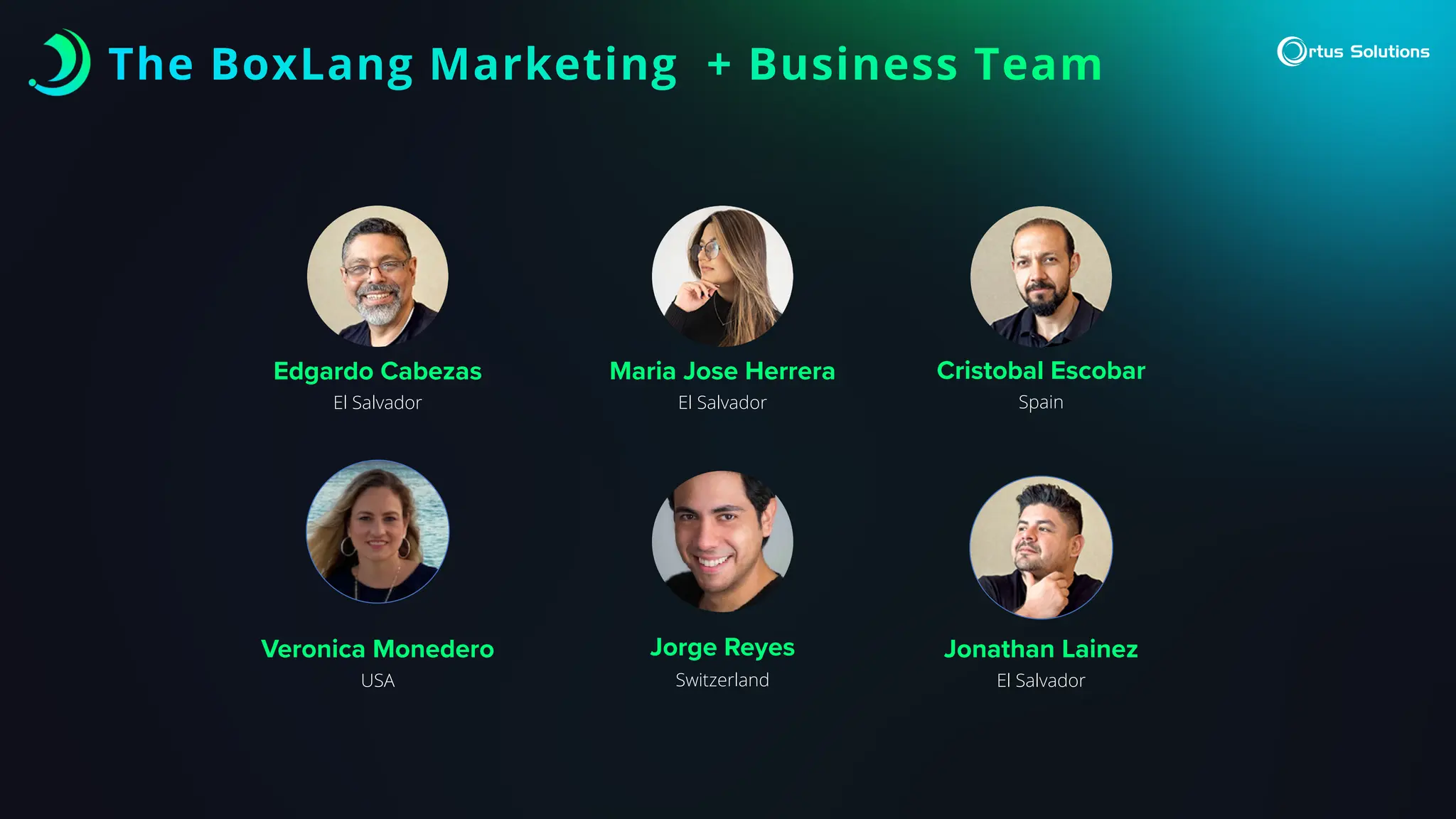 The BoxLang Marketing + Business Team
Cristobal Escobar
Spain
Maria Jose Herrera
El Salvador
Jorge Reyes
Switzerland
Edgardo Cabezas
El Salvador
Veronica Monedero
USA
Jonathan Lainez
El Salvador
 