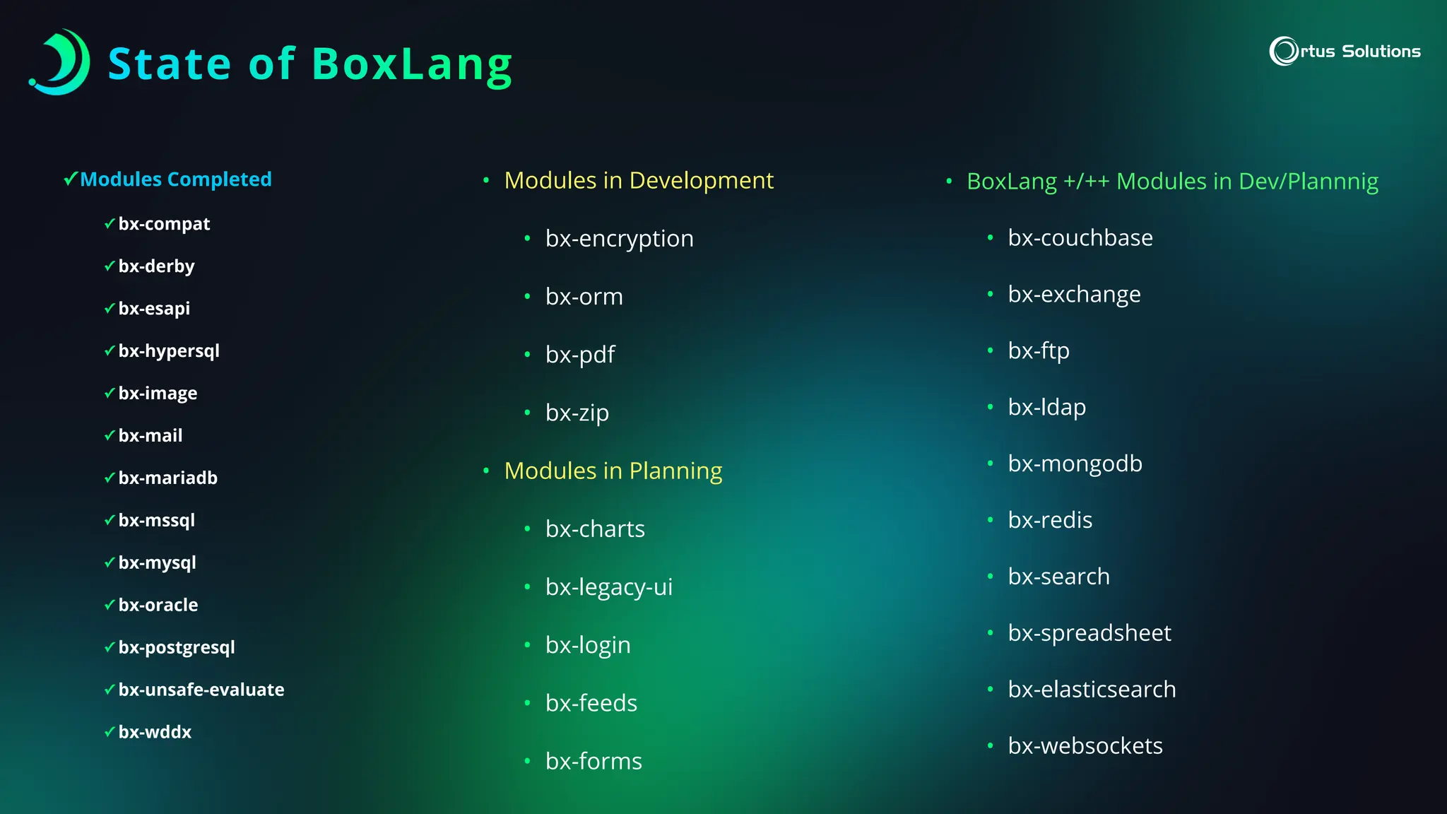 • Modules in Development
• bx-encryption
• bx-orm
• bx-pdf
• bx-zip
• Modules in Planning
• bx-charts
• bx-legacy-ui
• bx-login
• bx-feeds
• bx-forms
• BoxLang +/++ Modules in Dev/Plannnig
• bx-couchbase
• bx-exchange
• bx-ftp
• bx-ldap
• bx-mongodb
• bx-redis
• bx-search
• bx-spreadsheet
• bx-elasticsearch
• bx-websockets
✓Modules Completed
✓ bx-compat
✓ bx-derby
✓ bx-esapi
✓ bx-hypersql
✓ bx-image
✓ bx-mail
✓ bx-mariadb
✓ bx-mssql
✓ bx-mysql
✓ bx-oracle
✓ bx-postgresql
✓ bx-unsafe-evaluate
✓ bx-wddx
State of BoxLang
 