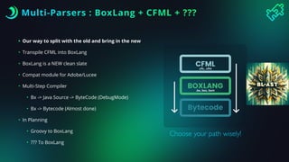 Cmfl Module TheFutureIsDynamic-BoxLang-CFCamp2024.pdf