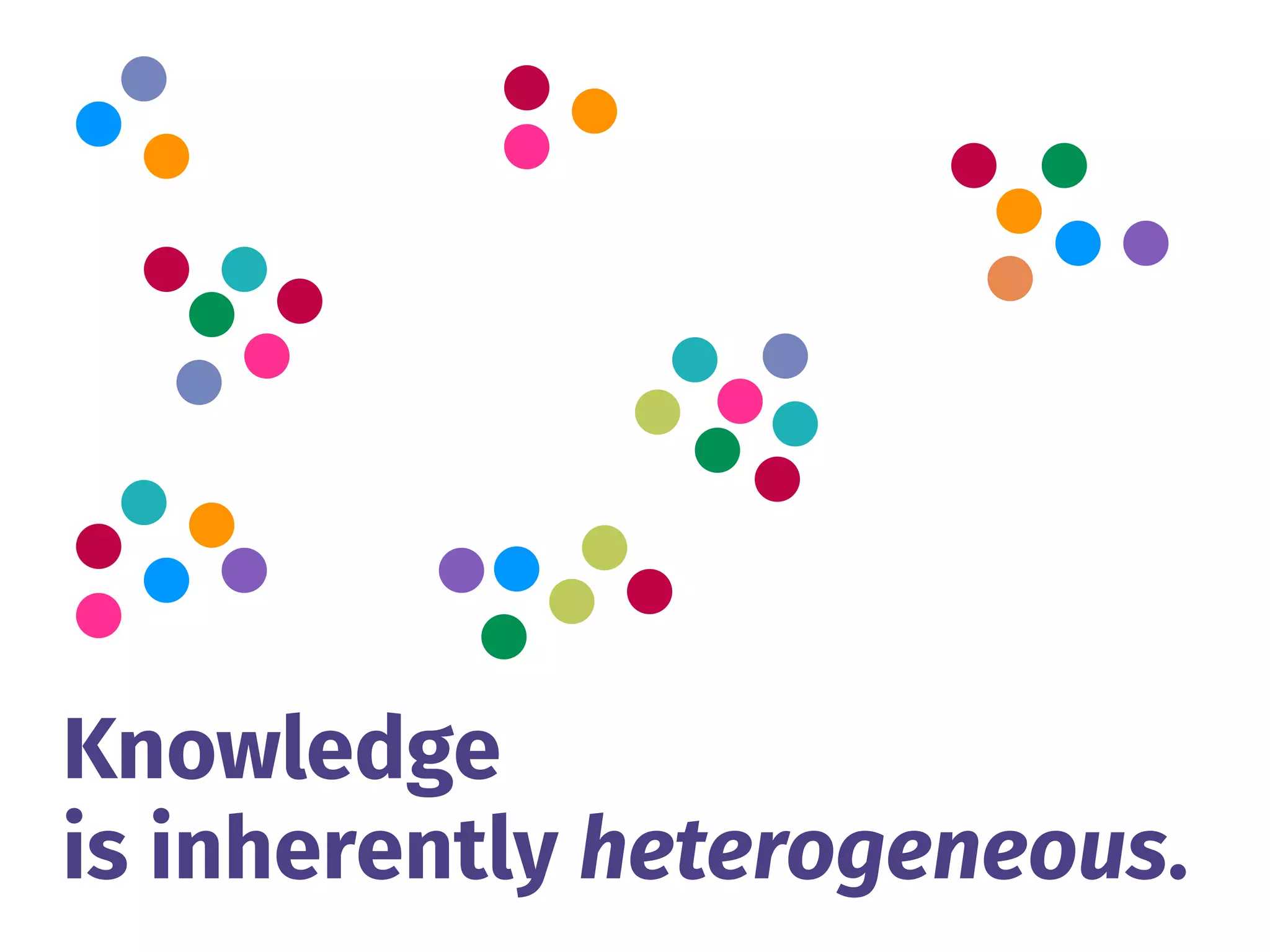 Knowledge 
is inherently heterogeneous.
 
