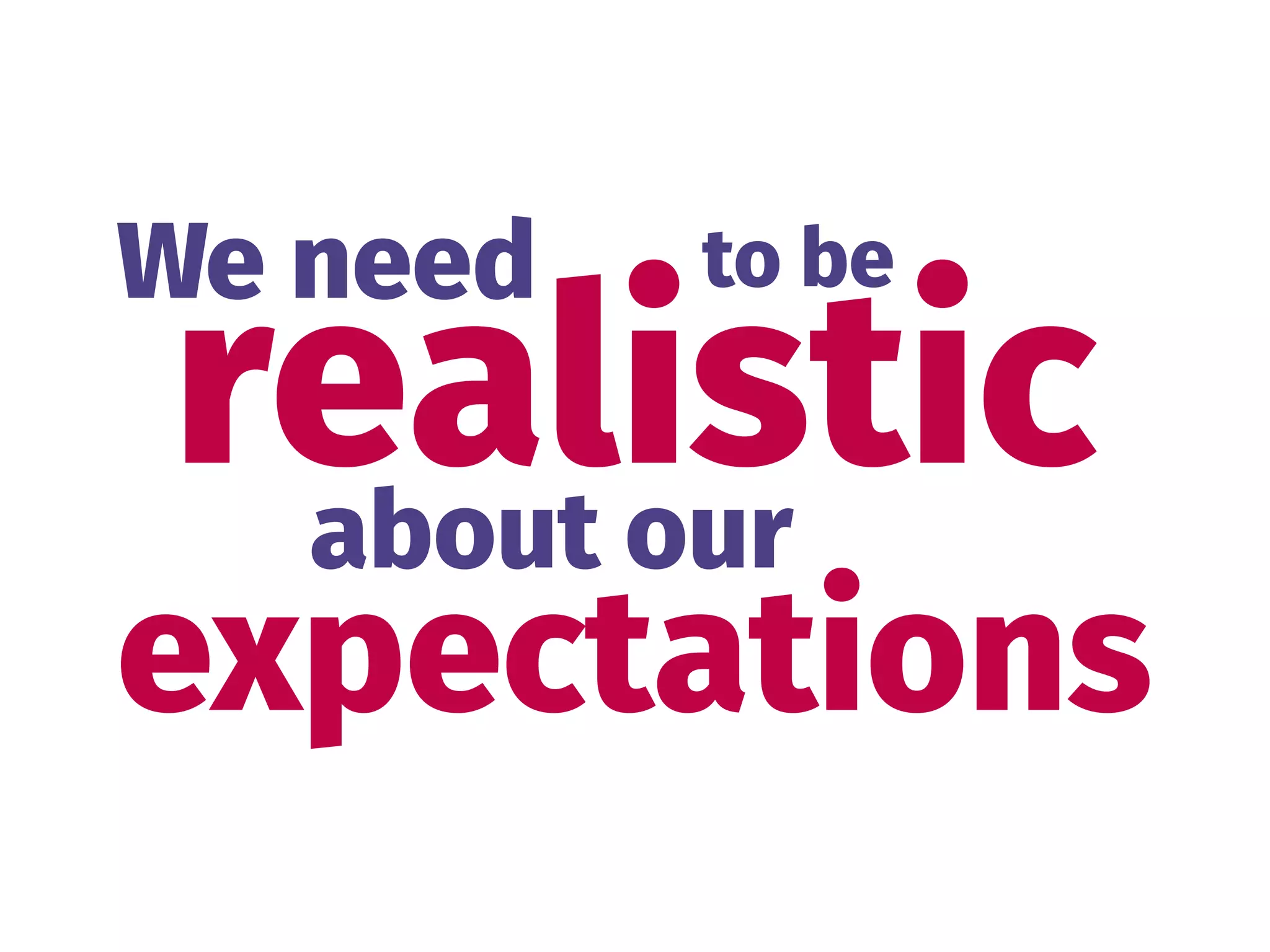 realistic
We need
expectations
about our
to be
 