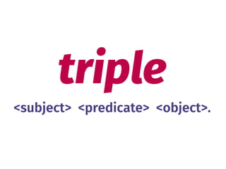 <subject> <predicate> <object>.
triple
 