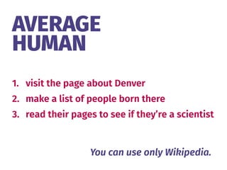 AVERAGE 
HUMAN
1. visit the page about Denver
2. make a list of people born there
3. read their pages to see if they’re a scientist
You can use only Wikipedia.
 