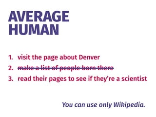 AVERAGE 
HUMAN
1. visit the page about Denver
2. make a list of people born there
3. read their pages to see if they’re a scientist
You can use only Wikipedia.
 