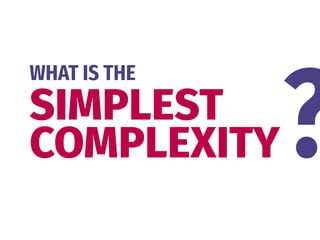 SIMPLEST 
COMPLEXITY
WHAT IS THE
?
 