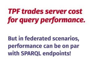 But in federated scenarios, 
performance can be on par 
with SPARQL endpoints!
TPF trades server cost 
for query performance.
 