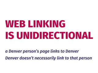 WEB LINKING 
IS UNIDIRECTIONAL
a Denver person’s page links to Denver
Denver doesn’t necessarily link to that person
 