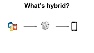What’s hybrid?

 