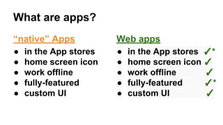 What are apps?
“native” Apps

Web apps

●
●
●
●
●

●
●
●
●
●

in the App stores
home screen icon
work offline
fully-featured
custom UI

in the App stores ✓*
home screen icon ✓
work offline
✓
fully-featured
✓*
custom UI
✓

 