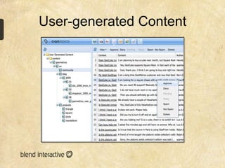 User-generated Content
 