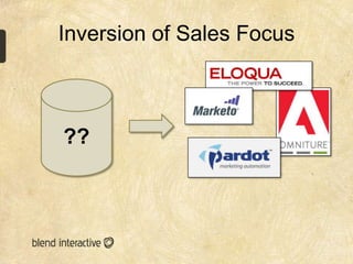 Inversion of Sales Focus



??
 