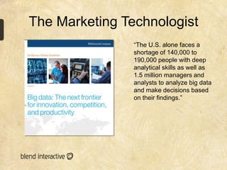 The Marketing Technologist
                “The U.S. alone faces a
                shortage of 140,000 to
                190,000 people with deep
                analytical skills as well as
                1.5 million managers and
                analysts to analyze big data
                and make decisions based
                on their findings.”
 