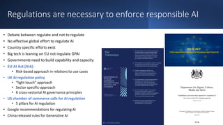 The Future is in Responsible Generative AI | PDF