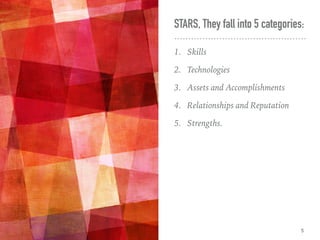 STARS, They fall into 5 categories:
1. Skills
2. Technologies
3. Assets and Accomplishments
4. Relationships and Reputation
5. Strengths.
5
 