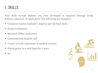 1. SKILLS
Your skills include abilities you have developed or acquired through study,
practice, exposure, or application. The following are examples:
➤ Computer science bachelor’s degrees and lab/hard skills
➤ Scuba certiﬁcation
➤ Microsoft Oﬃce proﬁciency
➤ Conversational English skill
➤ 3 years of work experience in medical services
➤ Played guitar in a rock band for 4 years
➤ etc.
6
 