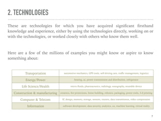 2. TECHNOLOGIES
These are technologies for which you have acquired signiﬁcant ﬁrsthand
knowledge and experience, either by using the technologies directly, working on or
with the technologies, or worked closely with others who know them well.
Here are a few of the millions of examples you might know or aspire to know
something about:
Transportation automotive mechanics, GPS tools, self-driving cars, traﬃc management, logistics
Energy/Power heating, ac, power transmission and distribution, refrigerator
Life Science/Health micro-ﬂuids, pharmaceutics, radiology, sonography, wearable device
Construction & manufacturing ceramics, ﬁre protections, home building, robotics, packaging, power tools, 3-d printing
Computer & Telecom IC design, memory, storage, sensors, routers, data transmission, video compression
Information software development, data security, analytics, ux, machine learning, virtual reality
7
 