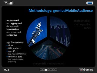 Methodology: gemiusMobileAudience

 anonymised                                          mobile socio-
 and aggregated                                      -demographic
 data provided
 by operators                                               panel
 and processed
 by Gemius


 logs from servers:
  time
  URL address
  user ID
  (eg. hashed MSISDN)
  technical data
  (eg. mobile device,
  browser)
                          site-centric measurement

023
 