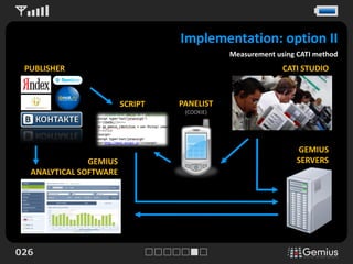Implementation: option II
                                             Measurement using CATI method
 PUBLISHER                                                 CATI STUDIO



                        SCRIPT   PANELIST
                                  (COOKIE)




                                                               GEMIUS
               GEMIUS                                          SERVERS
  ANALYTICAL SOFTWARE




026
 