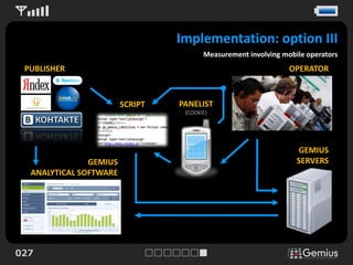 Implementation: option III
                                        Measurement involving mobile operators
 PUBLISHER                                                      OPERATOR



                        SCRIPT   PANELIST
                                  (COOKIE)




                                                                  GEMIUS
               GEMIUS                                             SERVERS
  ANALYTICAL SOFTWARE




027
 