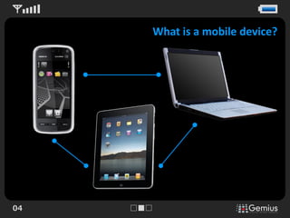 What is a mobile device?




04
 