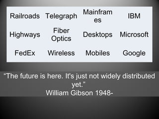 The Future is Now | PPT