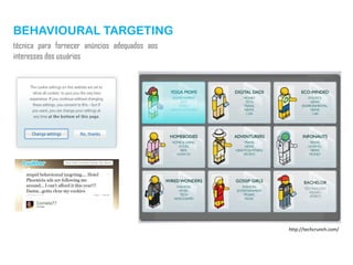 BEHAVIOURAL TARGETING
técnica para fornecer anúncios adequados aos
interesses dos usuários
http://techcrunch.com/
 