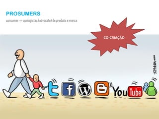 RETARGETING
90% dos visitantes de um website não volta.
retargeting é uma solução digital que mostra os
banners do website visitado na continuação da
pesquisa na Internet.
http://www.thelouisvilleedge.com/
 