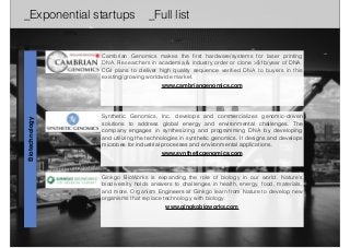 _Exponential startups _Full list 
Cambrian Genomics makes the first hardware/systems for laser printing 
DNA. Researchers in academia & industry order or clone >$1b/year of DNA. 
CGI plans to deliver high quality sequence verified DNA to buyers in this 
existing/growing worldwide market. 
www.cambriangenomics.com 
Synthetic Genomics, Inc. develops and commercializes genomic-driven 
solutions to address global energy and environmental challenges. The 
company engages in synthesizing and programming DNA by developing 
and utilizing the technologies in synthetic genomics. It designs and develops 
microbes for industrial processes and environmental applications. 
www.syntheticgenomics.com 
Biotechnology 
Ginkgo BioWorks is expanding the role of biology in our world. Nature's 
biodiversity holds answers to challenges in health, energy, food, materials, 
and more. Organism Engineers at Ginkgo learn from Nature to develop new 
organisms that replace technology with biology. 
www.gingkobioworks.com 
 