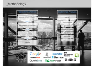 _Methodology 
+ 
@ 
 
