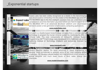 _Exponential startups _Full list 
Jibo is designed to be a social robot that you interact with like it's another 
person in your home. It has two integrated high resolution cameras to 
recognize and track faces, capture photos and video. It’s software is based 
on sophisticated artificial intelligence algorithms with natural language 
processing capabilities and more. 
www.myjibo.com 
Viv is a global platform that enables developers to plug into and create an 
intelligent, conversational interface to anything. It is the simplest way for the 
world to interact with devices, services and things everywhere. Viv is taught 
by the world, knows more than it is taught, and learns every day. 
www.viv.ai! 
Vicarious is building a unified algorithmic architecture to achieve human-level 
intelligence in vision, language, and motor control. Currently, we are focused 
on visual perception problems, like recognition, segmentation, and scene 
parsing. We are interested in general solutions that work well across multiple 
sensory domains and tasks. 
www.vicarious.com 
Artificial Intelligence Robotics… 
 