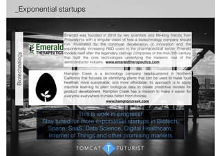 _Exponential startups _Full list 
Expect Labs has been widely recognized as a leader in the fast-emerging 
field of anticipatory computing. It is the creator of the MindMeld app and API. 
The MindMeld app is the first intelligent assistant that can understand your 
conversations and find information you need before you have to search for it. 
The MindMeld API is an advanced developer platform and cloud-based 
service to power a new generation of anticipatory computing applications. 
www.expectlabs.com 
Immusoft is a Seattle-based biotechnology company that is commercializing 
technology to program the human immune system by modifying the DNA in 
immune cells. The core components of Immusoft’s Immune System 
Programming (ISP™) technology were developed in the Baltimore Lab at the 
California Institute of Technology (Caltech) and exclusively licensed by 
Immusoft. 
www.immusoft.com 
Modern Meadow applies the latest advances in tissue engineering to 
develop novel biomaterials to address some of our most pressing global 
challenges. They develop cultured leather and meat products which require 
no animal slaughter and much lower inputs of land, water, energy and 
chemicals. 
www.modernmeadow.com 
Biotechnology Artificial Int… 
 