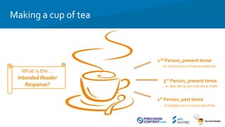 Making a cup of tea
2nd Person, present tense
3rd Person, present tense
1st Person, past tense
What is the …
Intended Read...
