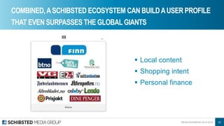 COMBINED, A SCHIBSTED ECOSYSTEM CAN BUILD A USER PROFILE 
THAT EVEN SURPASSES THE GLOBAL GIANTS 
 Local content 
 Shoppi...