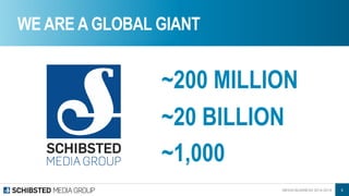 WE ARE A GLOBAL GIANT 
~200 MILLION 
~20 BILLION 
~1,000 
MEDIA BUSINESS 2014-2018 5 
 