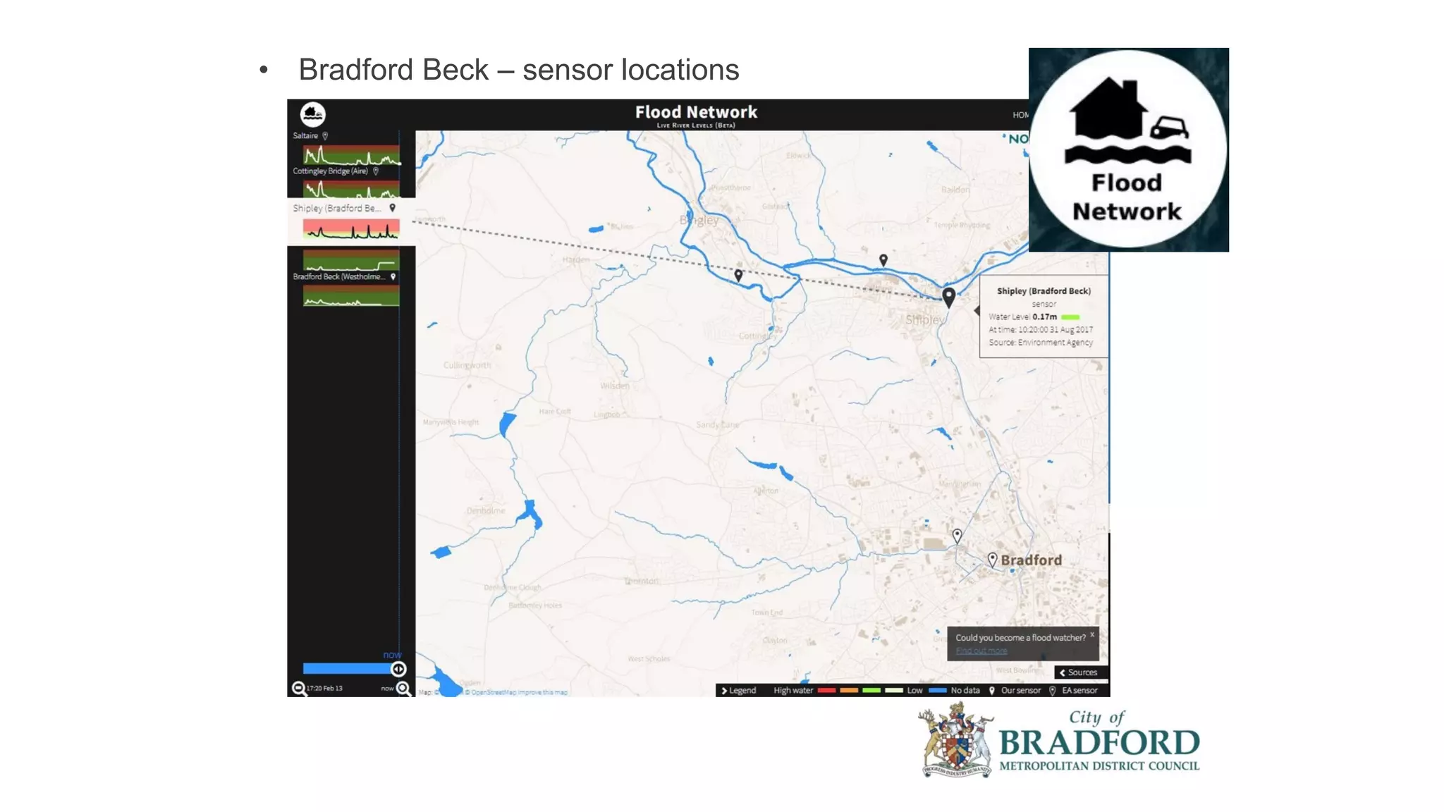 • Bradford Beck – sensor locations
 