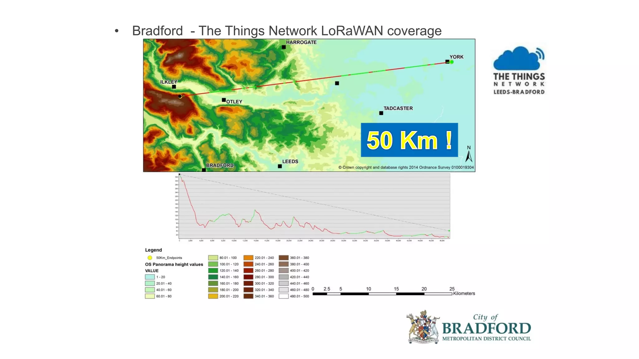 • Bradford - The Things Network LoRaWAN coverage
 