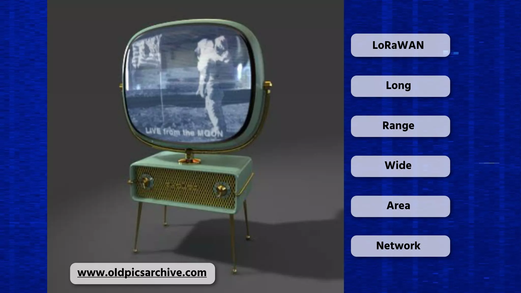 LoRaWAN
Long
Range
Wide
Area
Network
www.oldpicsarchive.com
 