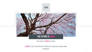 2030
THE FUTURE IS PINKU
But what is PINKU exactly?
PINKU is our commitment to deliver an improved carbon killer
operation.
 
