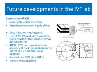 Future developments in the IVF lab
Automation of ICSI
• Since 1992 : male infertility
• Experience operator, highly skilled
• Auto injection – transgenics
• Use of MEMS and micro-robotics,
Nano-newton force sensors, Servo
optical control
• RICSI : 7200 per second with an
accuracy of 0.240, Immobilization of
sperm in 6-7 seconds (CASA
adapted)
• Survival rate 90% (Sun 2011)
• Human trials on going
 