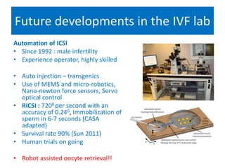 Future developments in the IVF lab
Automation of ICSI
• Since 1992 : male infertility
• Experience operator, highly skilled
• Auto injection – transgenics
• Use of MEMS and micro-robotics,
Nano-newton force sensors, Servo
optical control
• RICSI : 7200 per second with an
accuracy of 0.240, Immobilization of
sperm in 6-7 seconds (CASA
adapted)
• Survival rate 90% (Sun 2011)
• Human trials on going
• Robot assisted oocyte retrieval!!
 