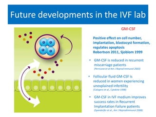 GM-CSF
Future developments in the IVF lab
• GM-CSF in IVF medium improves
success rates in Recurrent
Implantation Failure patients
(Spandorfer et al., Am J ReprodImmunol 2008)
• GM-CSF is reduced in recurrent
miscarriage patients
(Perricone et al Am J Reprod Immunol 2003)
• Follicular fluid GM-CSF is
reduced in women experiencing
unexplained infertility
(Calogero et al., Cytokine 1998)
Positive effect on cell number,
implantation, blastocyst formation,
regulates apoptosis
Robertson 2011, Sjoblom 1999
 
