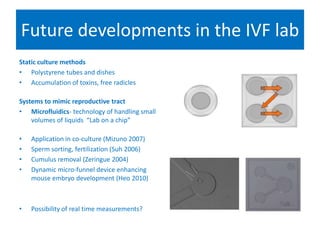 Future developments in the IVF lab
Static culture methods
• Polystyrene tubes and dishes
• Accumulation of toxins, free radicles
Systems to mimic reproductive tract
• Microfluidics- technology of handling small
volumes of liquids “Lab on a chip”
• Application in co-culture (Mizuno 2007)
• Sperm sorting, fertilization (Suh 2006)
• Cumulus removal (Zeringue 2004)
• Dynamic micro-funnel device enhancing
mouse embryo development (Heo 2010)
• Possibility of real time measurements?
 